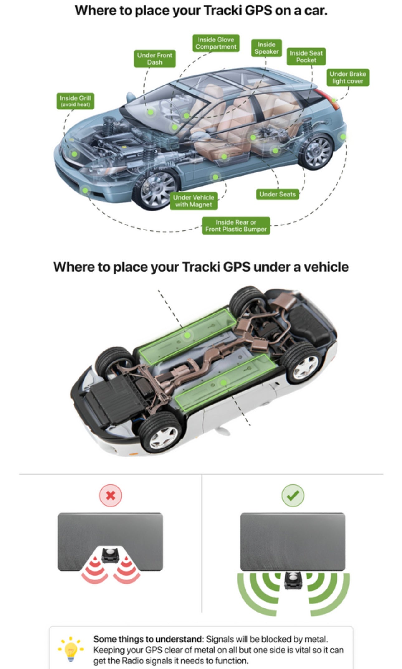 Mini GPS Tracker | Real-Time Location Tracking Device for Car, Kids & Pets