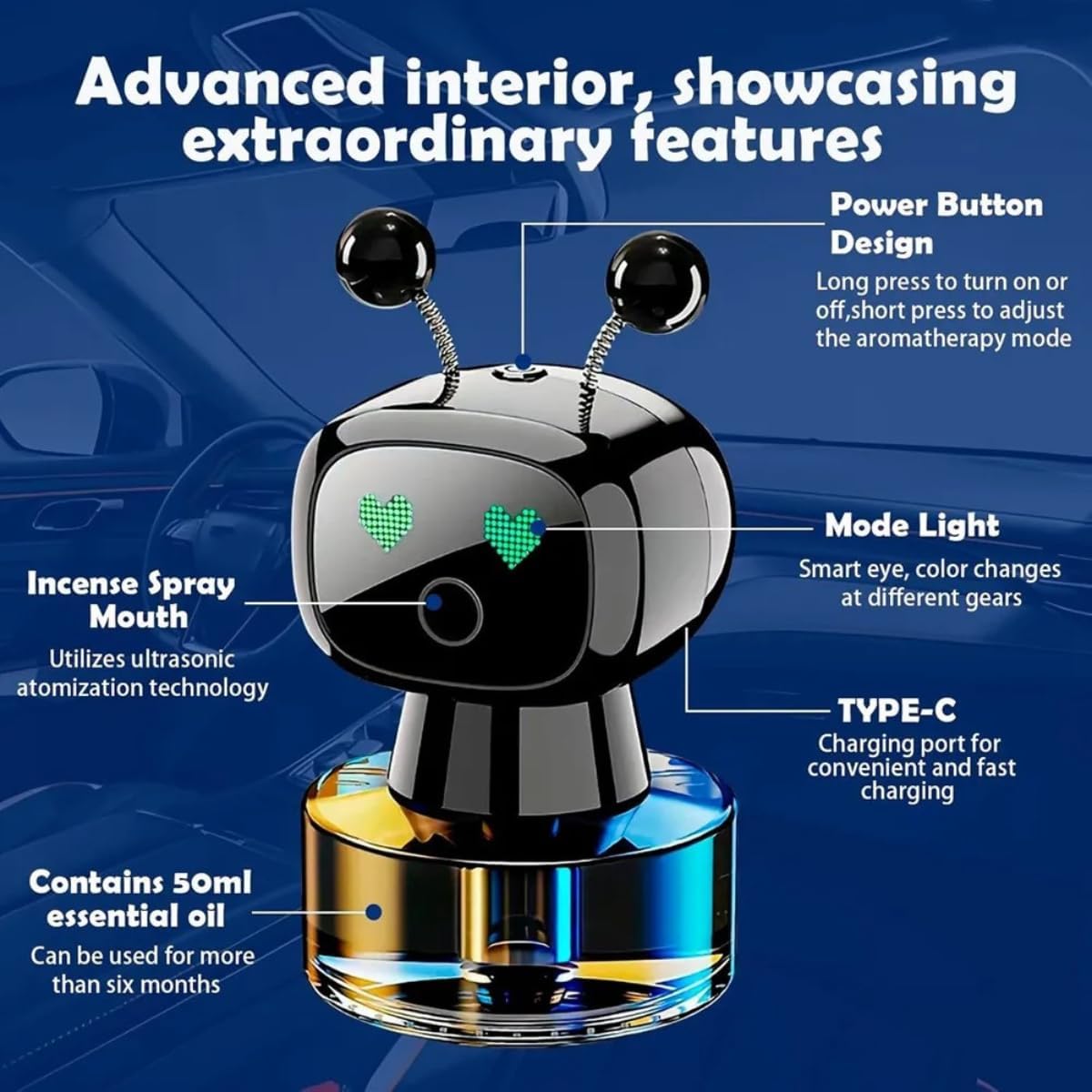 Robot Style Intelligent Car Perfume