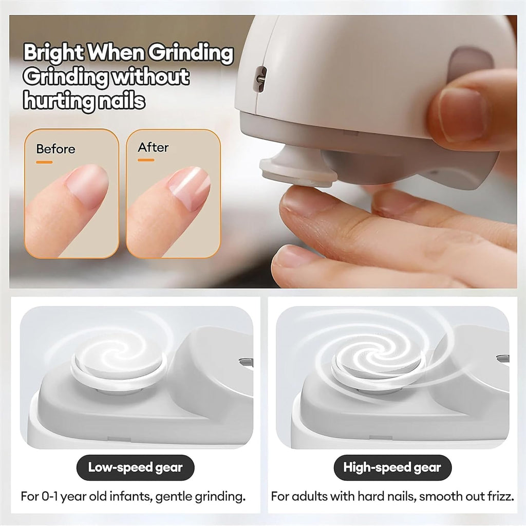 2-in-1 Electric Nail Clipper for Adults & Kids | USB Rechargeable Nail Trimmer with LED Light