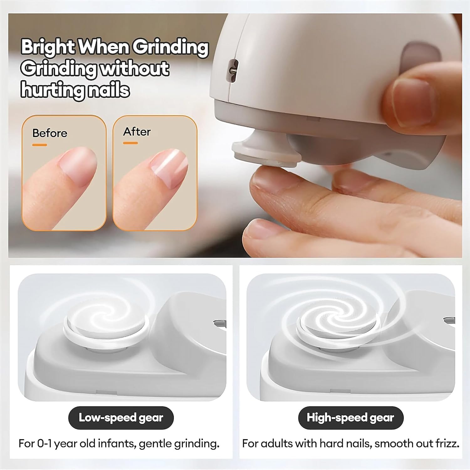 2-in-1 Electric Nail Clipper for Adults & Kids | USB Rechargeable Nail Trimmer with LED Light