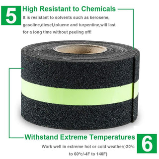 Anti Slip Grip Tape,Non-Slip Traction Tapes