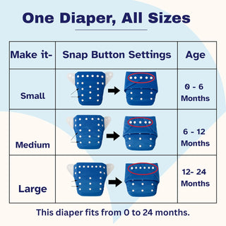 Premium Reusable Cloth Diapers for Babies  (Pack of 2)