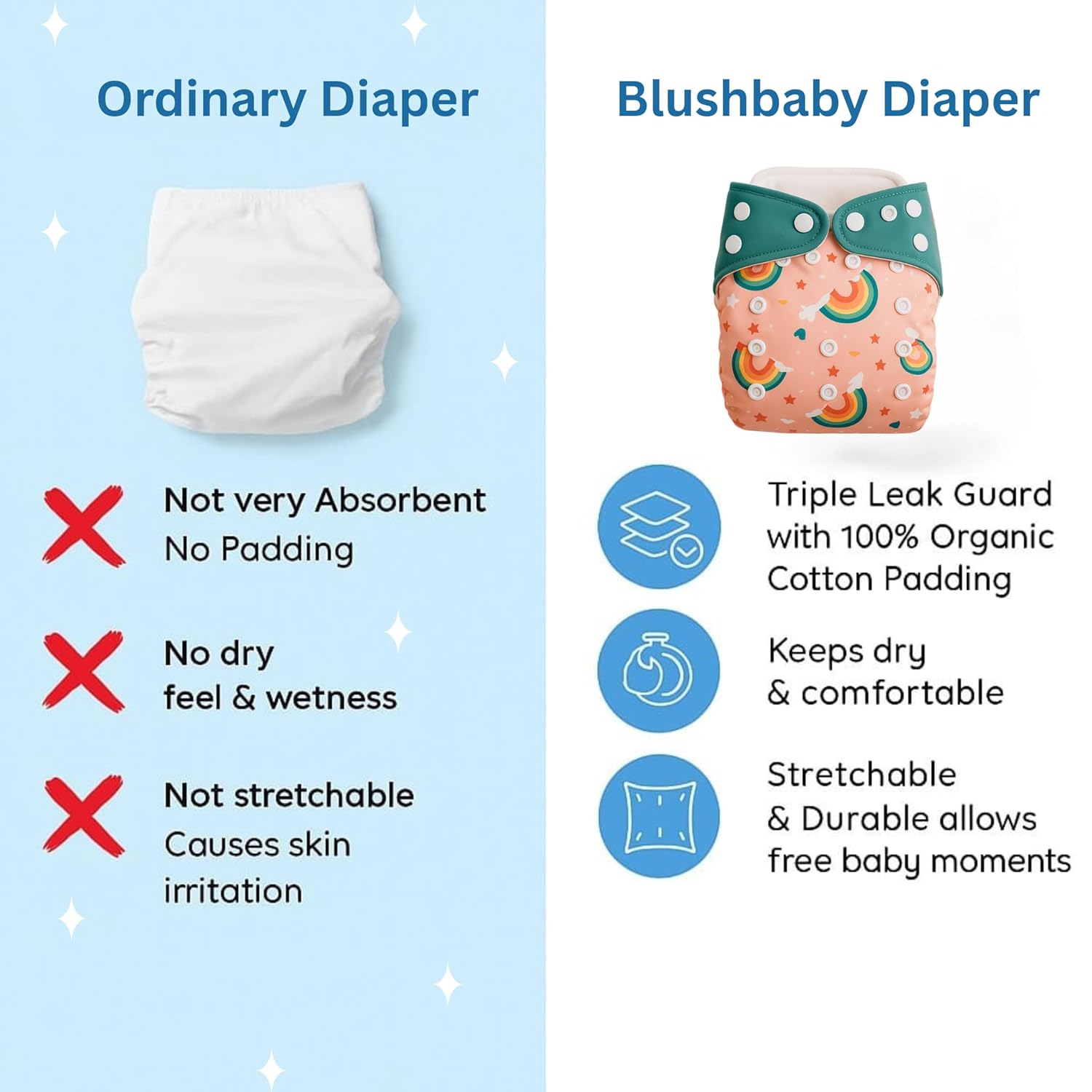 Premium Reusable Cloth Diapers for Babies  (Pack of 2)
