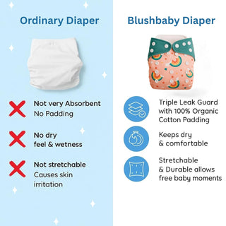 Premium Reusable Cloth Diapers for Babies  (Pack of 2)