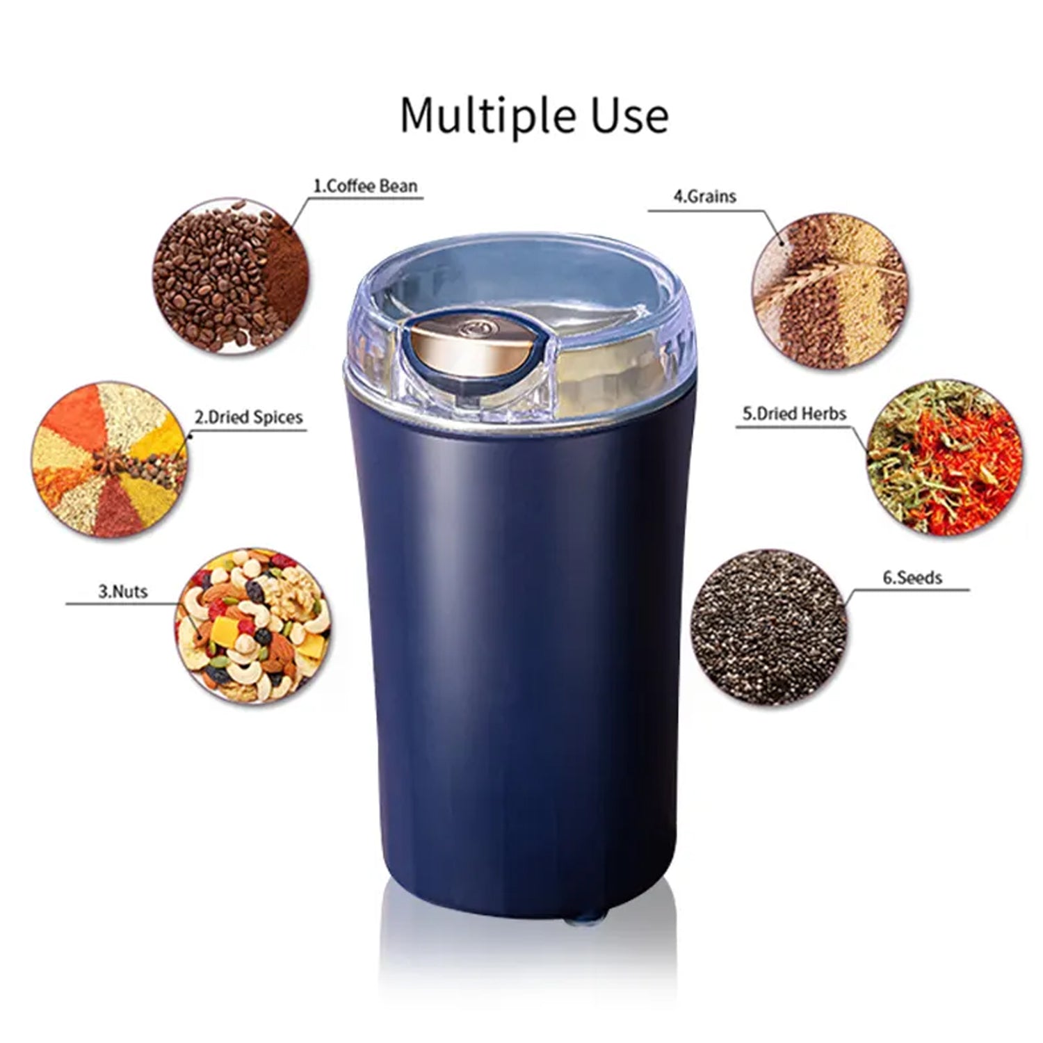 Mini Mixer & Grinder – Powerful Electric Coffee Bean & Spice Grinder for Home & Office