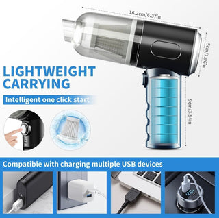 Cordless 2-in-1 Car Vacuum Cleaner | Wet & Dry Portable Cleaner with Attachments