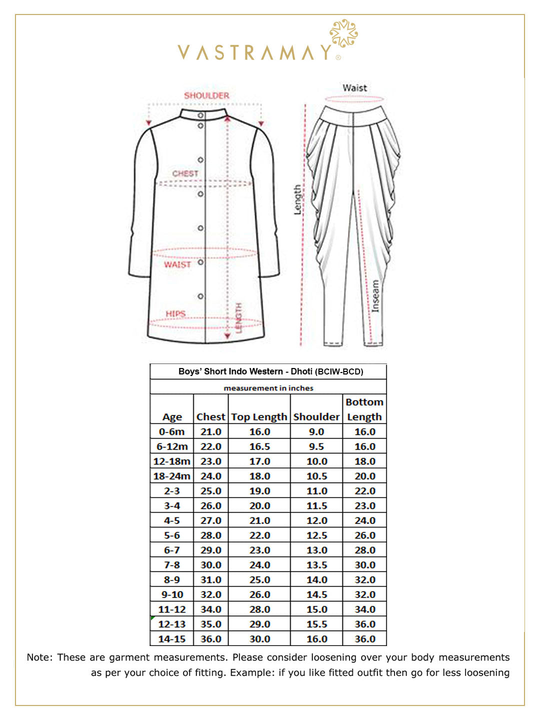 Vastramay Boys' White Cotton Silk Sherwani and Dhoti Set - qivii