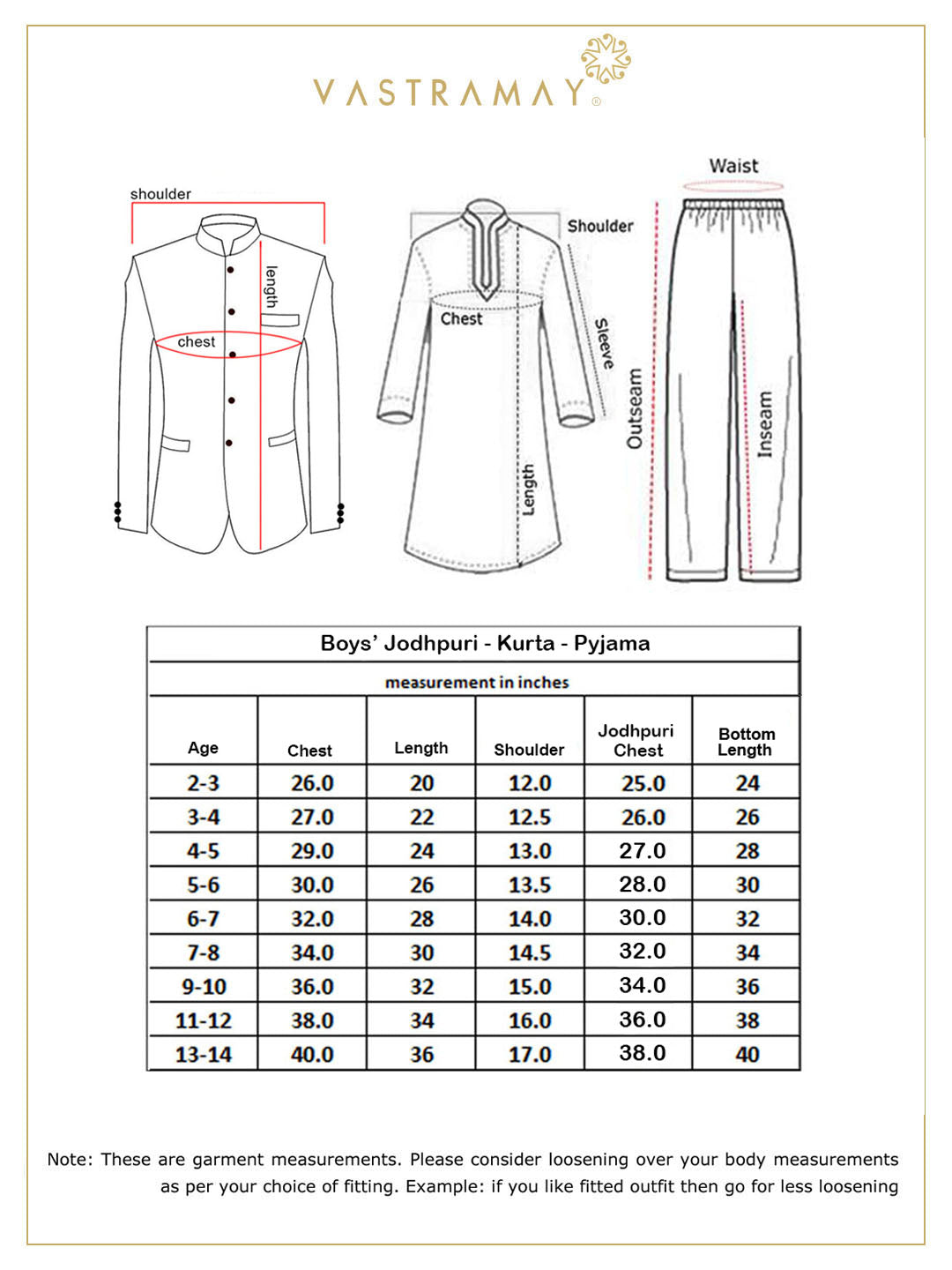 VASTRAMAY Boys' Black Jodhpuri, Kurta and Pyjama Set - qivii