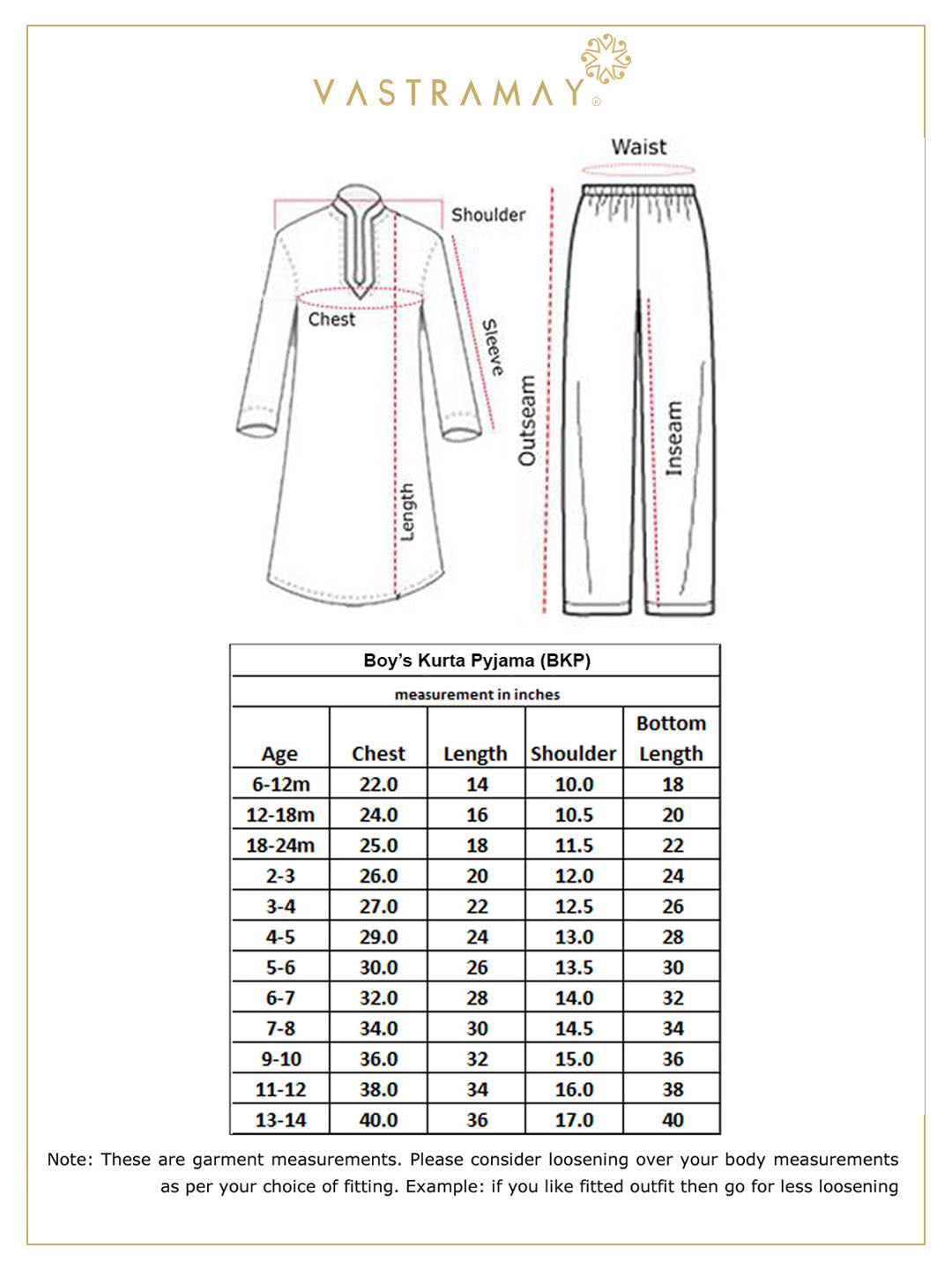 Vastramay Boys' Mint Green Flap Kurta Pyjama Set - qivii