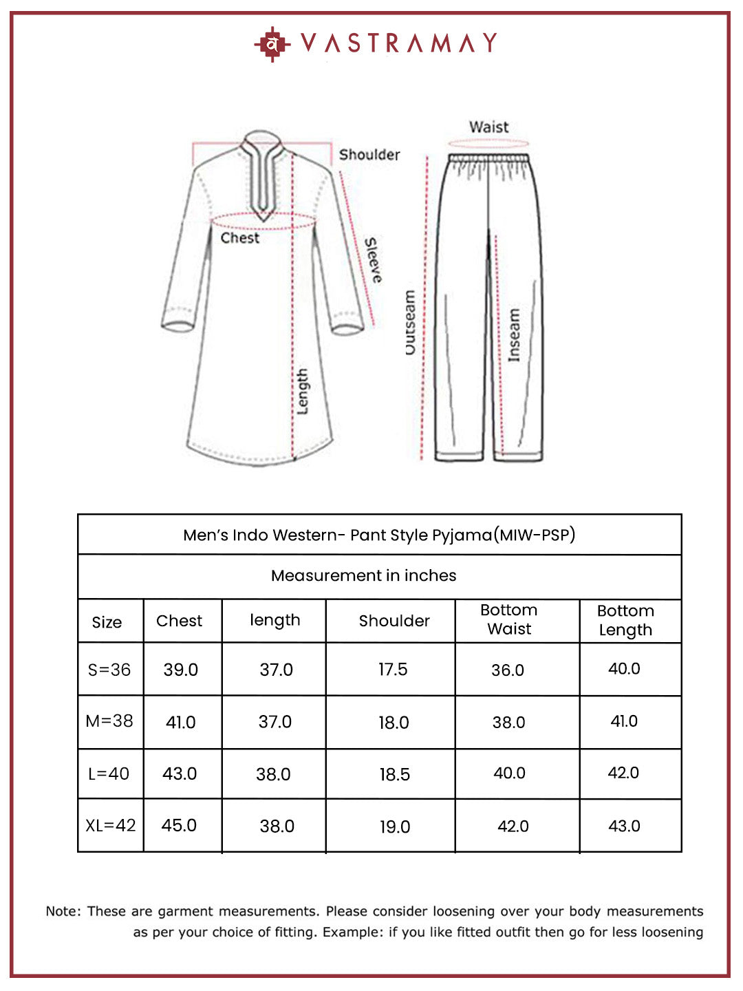 Men's Turquoise And Black Silk Blend Sherwani Set