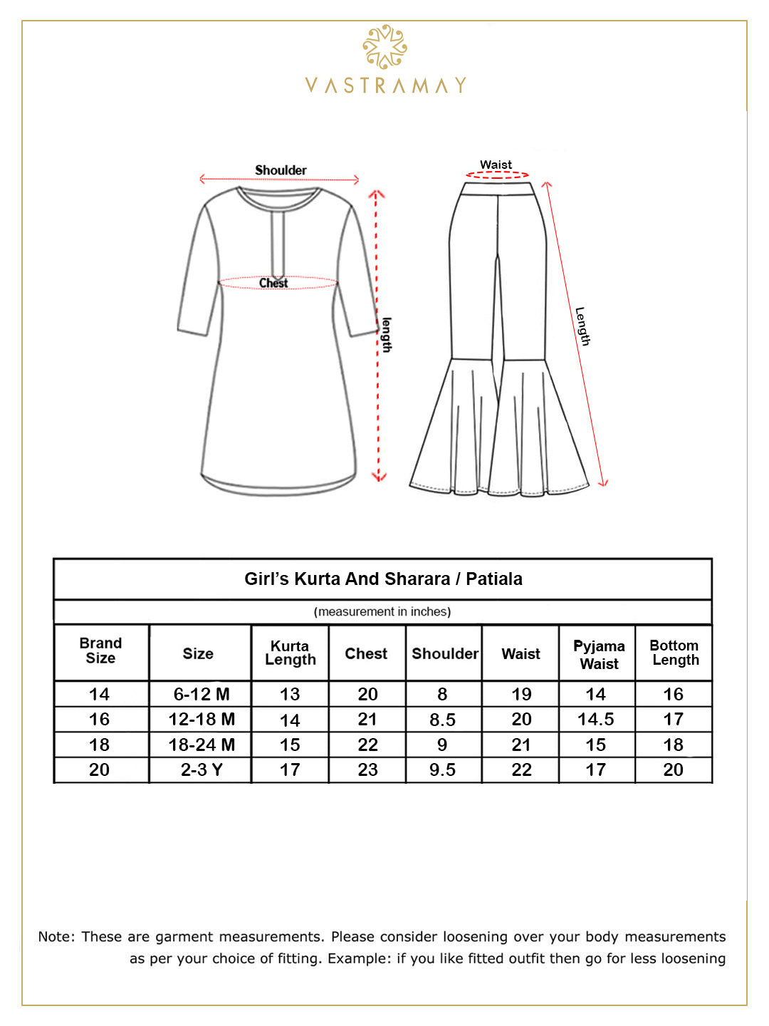 VASTRAMAY SISHU Girls' Green Zari Kurta And Rose Gold Sharara Set - qivii