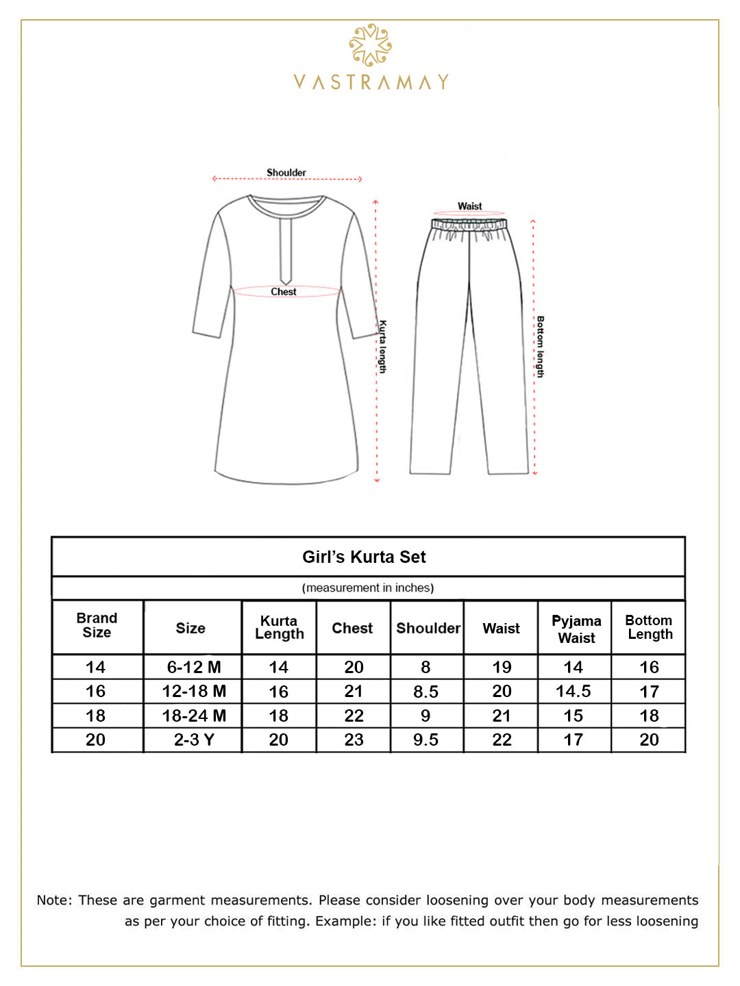 VASTRAMAY SISHU Girl's Multicolor-Base Cream Kurta pant Set - qivii