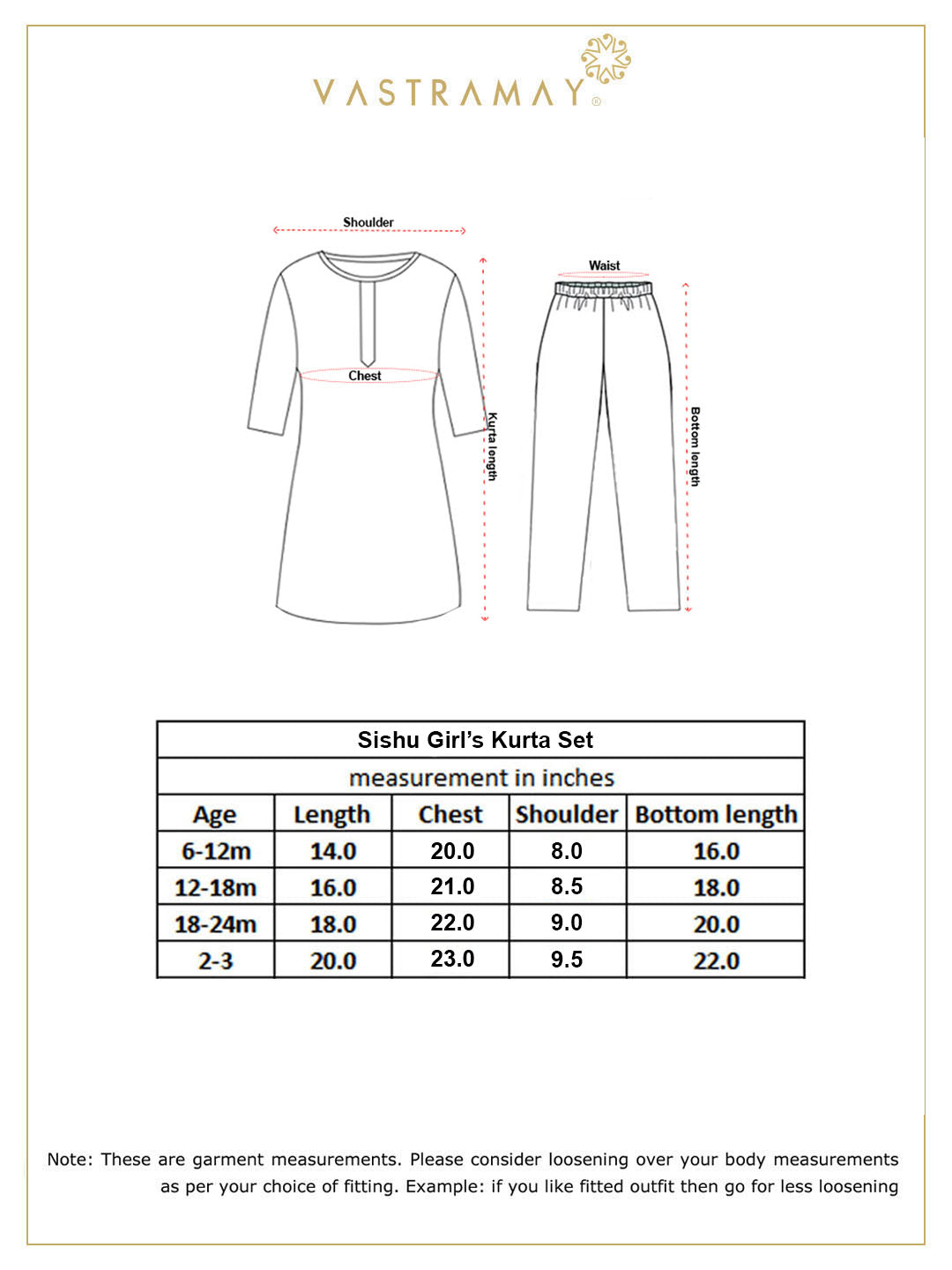 VASTRAMAY SISHU Girls' Aqua Blue Viscose Kurta And Straight Pant Set - qivii