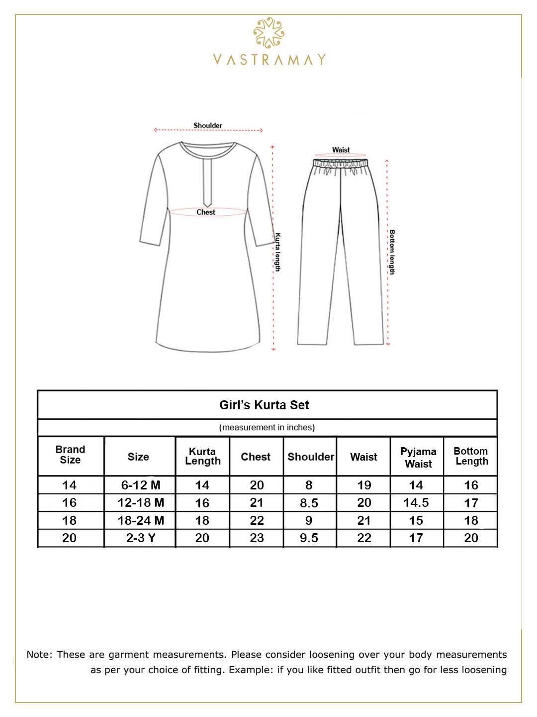 VASTRAMAY SISHU Girls Multicolor-Base-Green Cotton Blend Kurta and Dhoti Set - qivii