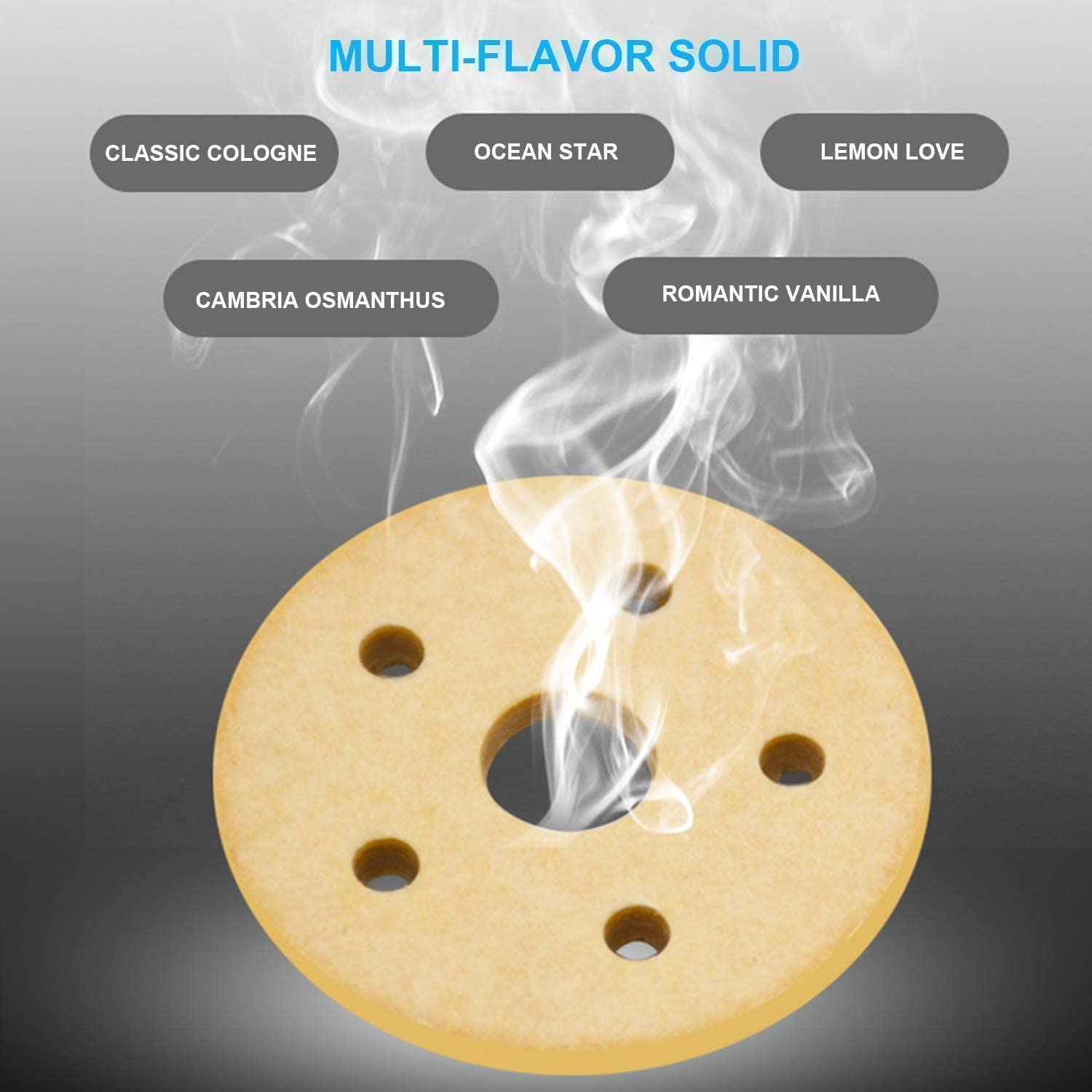 Mini Solar Car Perfume Diffuser – 360° Rotating Fragrance for Dashboard